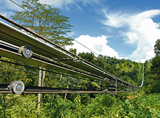 輸送帶價(jià)格